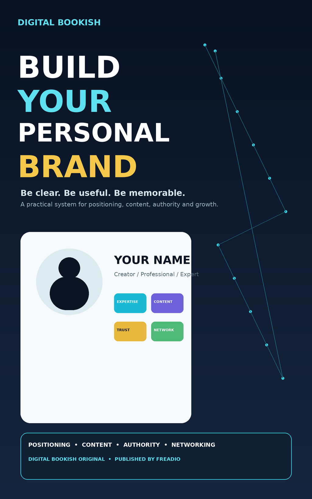 Personal Branding eBook: Build Your Brand