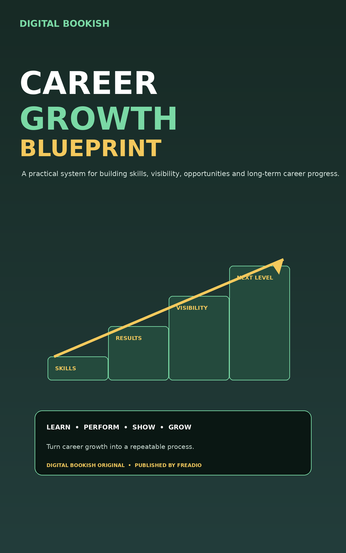 Career Growth eBook: Build Skills & Advance