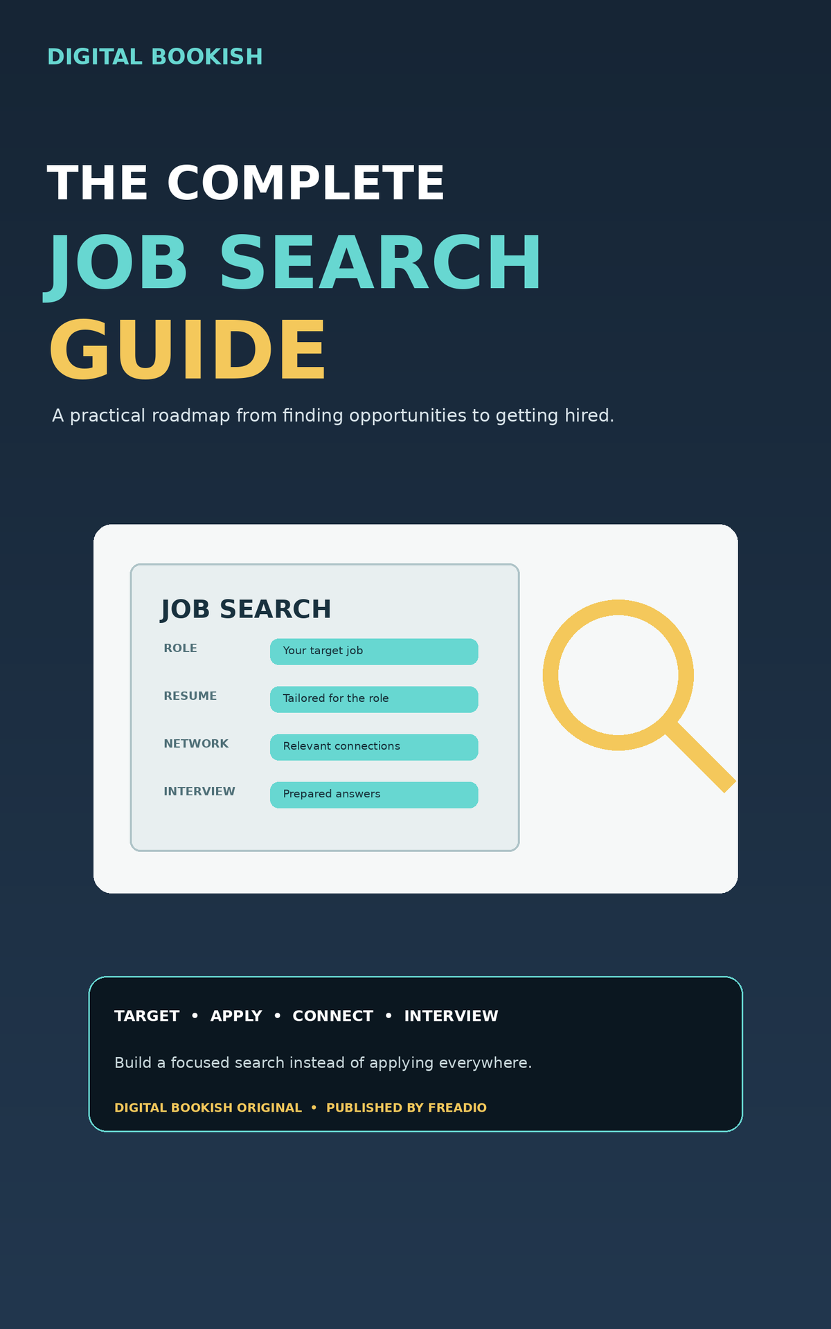 Job Search eBook: Find Opportunities & Get Hired