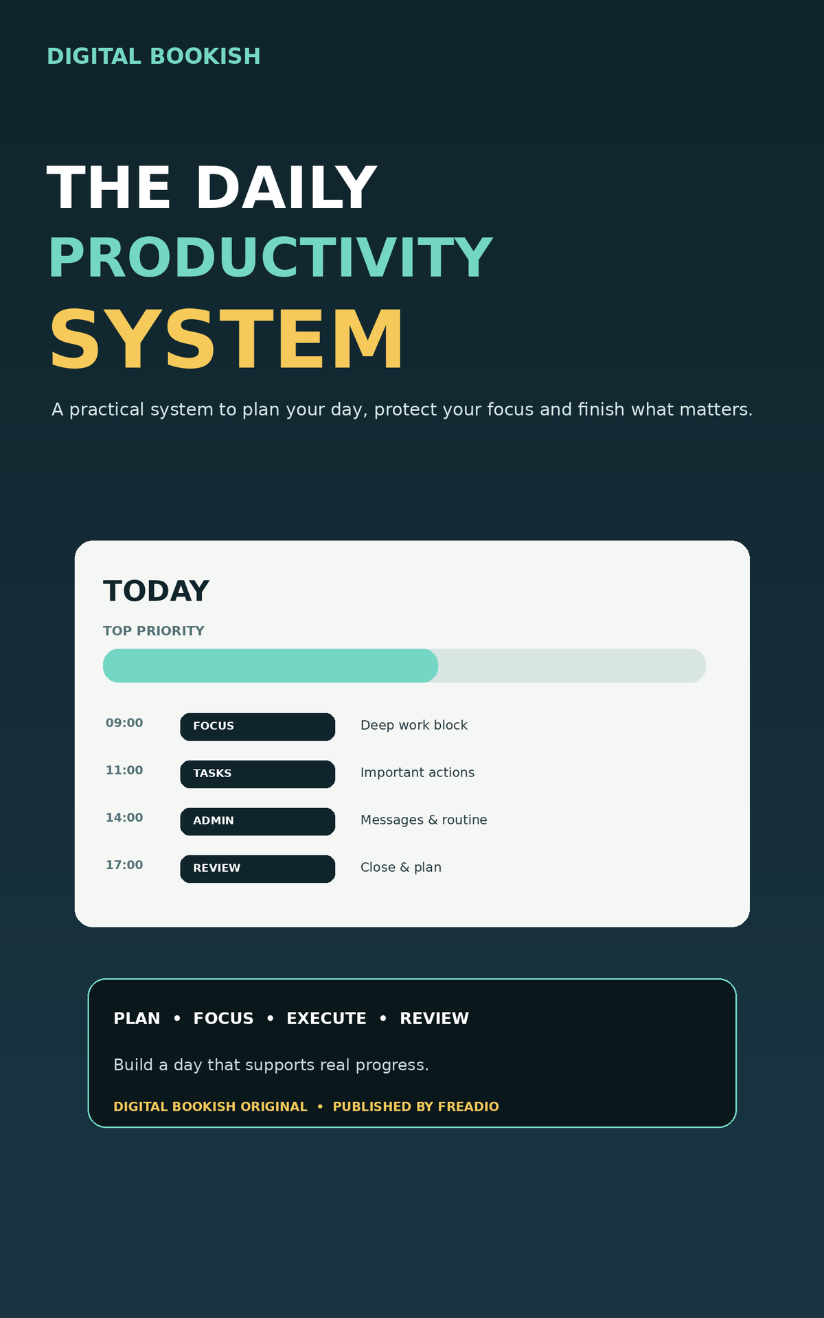 Daily Productivity eBook: Plan, Focus & Finish