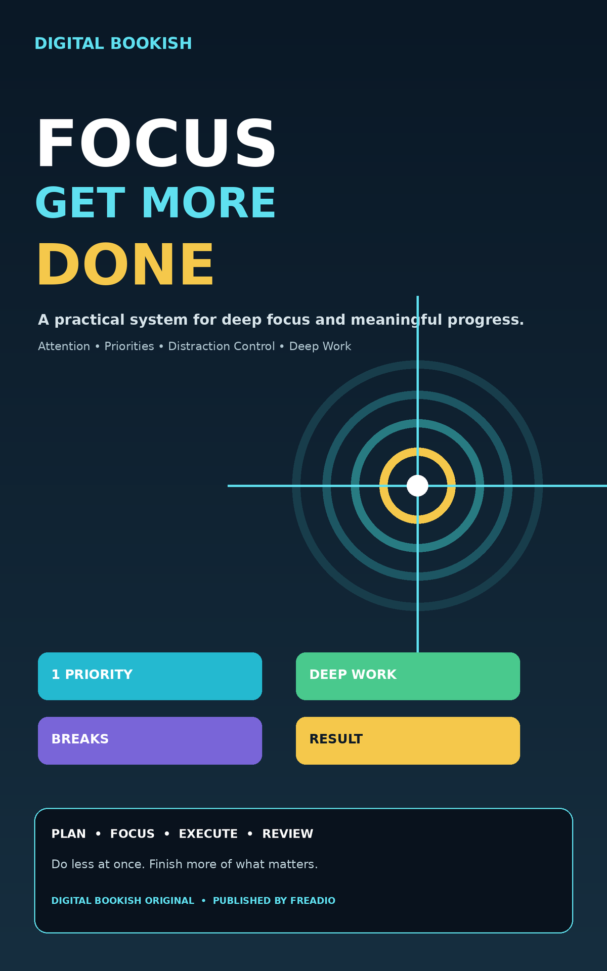 Focus eBook: Get More Done