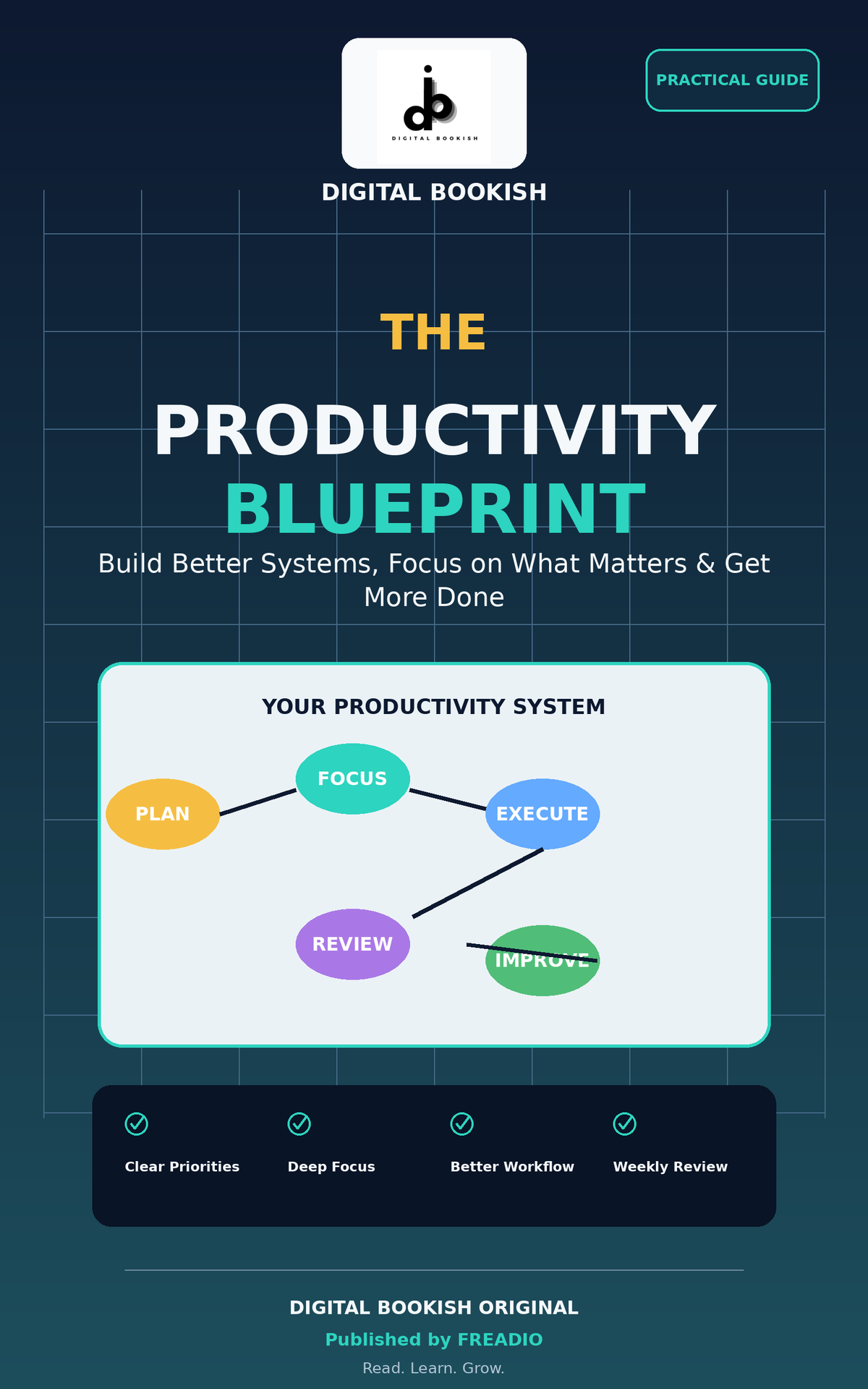 Productivity Blueprint eBook: Get More Done