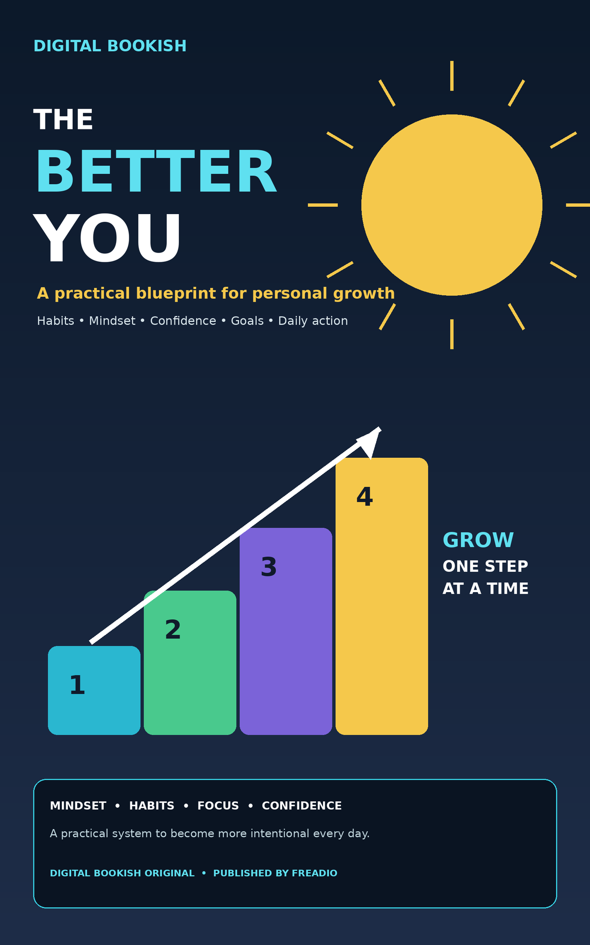 Personal Growth eBook: Become a Better You