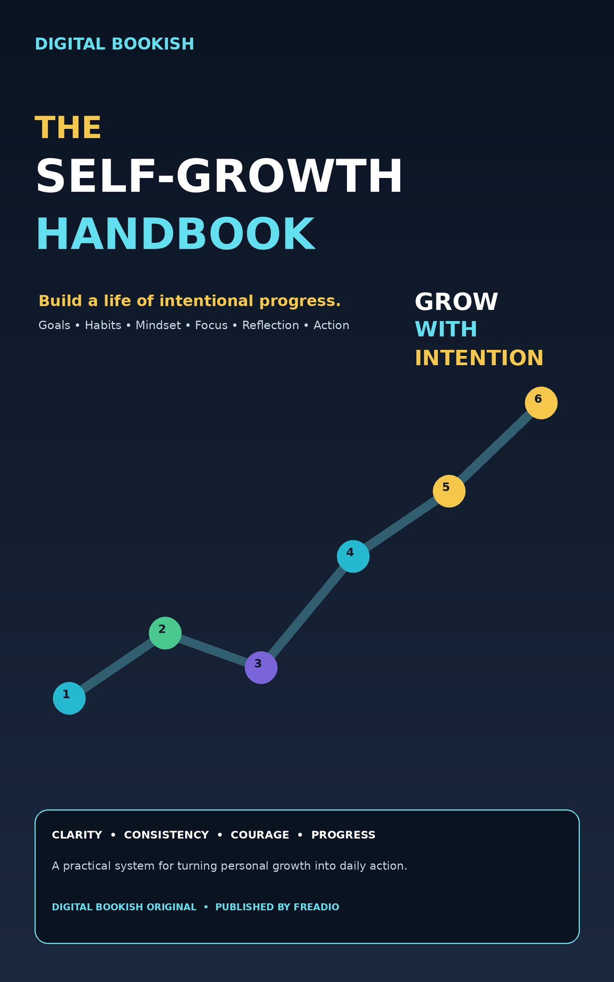 Self-Growth eBook: Build a Better Life